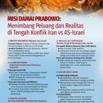 Perjanjian Damai AS-Iran: Langkah Maju Menuju Stabilitas di Timur Tengah