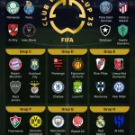 Pertandingan Bragantino vs Vitória: Persiapan Klub-klub Série A Selama Piala Dunia 2026