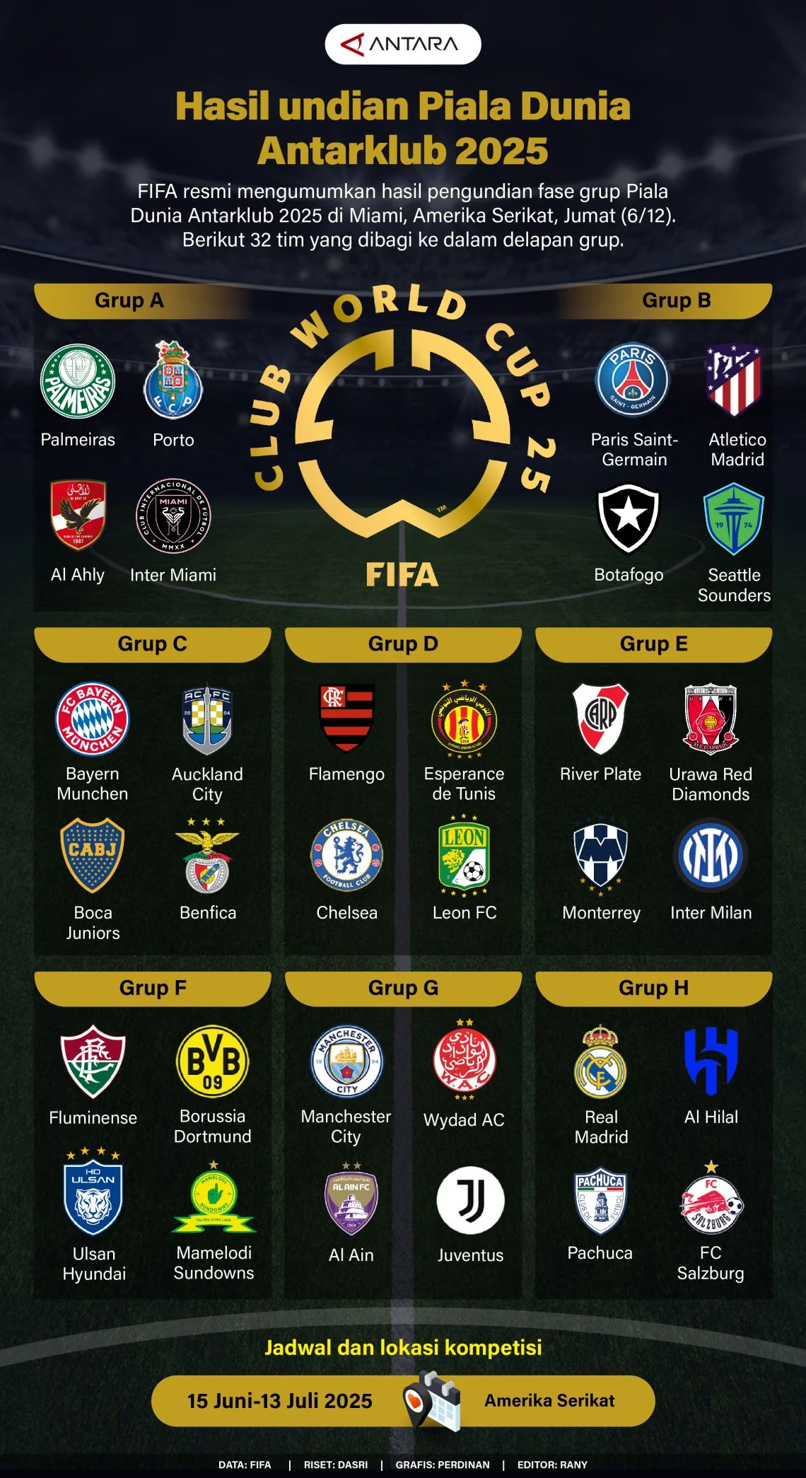 Pertandingan Bragantino vs Vitória: Persiapan Klub-klub Série A Selama Piala Dunia 2026
