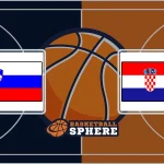 Pertandingan Croatia Melawan Slovenia: Analisis dan Ramalan