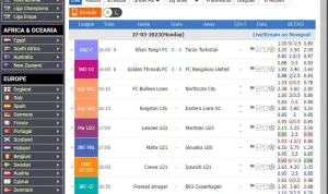 Pertandingan Dunia: Live Score dan Hasil Terbaru dari Berbagai Kompetisi