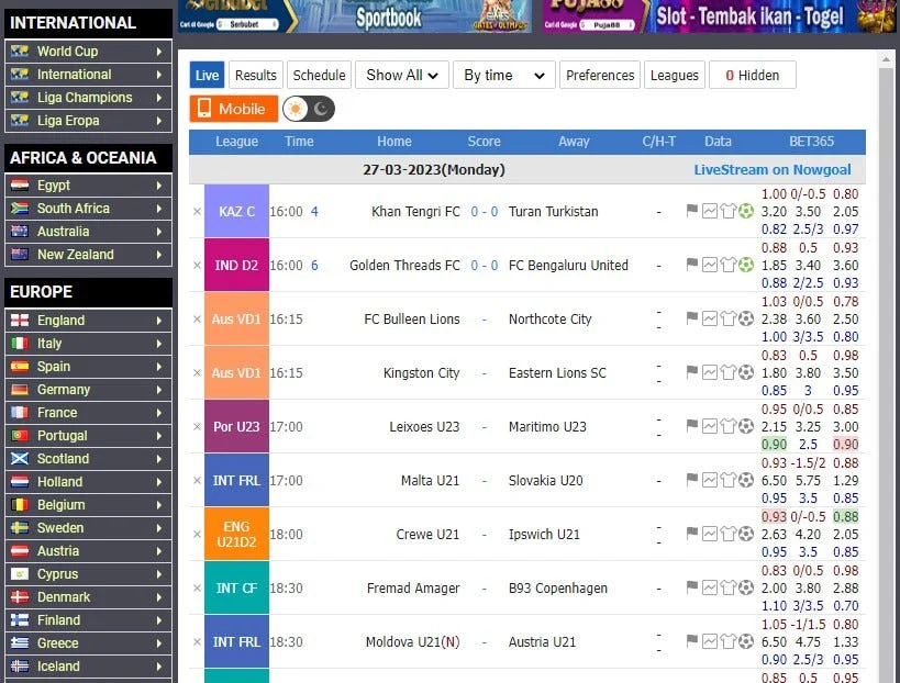 Pertandingan Dunia: Live Score dan Hasil Terbaru dari Berbagai Kompetisi