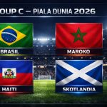 Pertandingan Haiti vs Scotland di Piala Dunia 2026: Kedua Tim Mencari Kemenangan