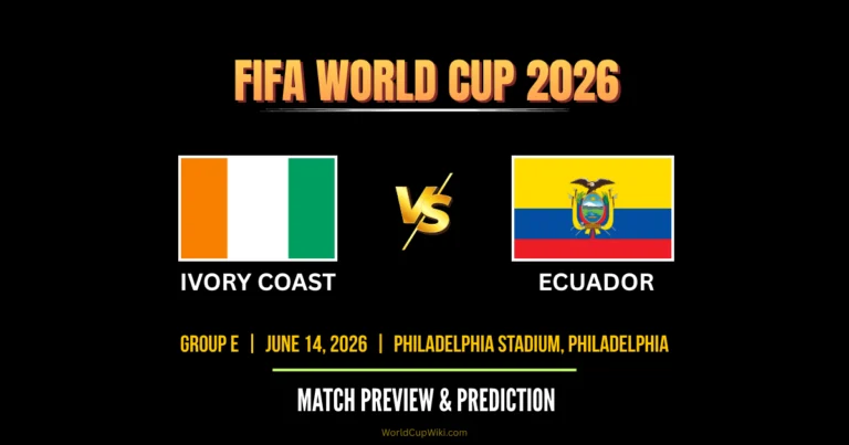 Pertandingan Ivory Coast vs Ecuador di Piala Dunia 2026: Siapa yang Akan Memenangkan Pertarungan Sengit?