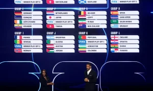 Pertandingan Olahraga Langsung: Royal Ascot dan Piala Dunia 2026