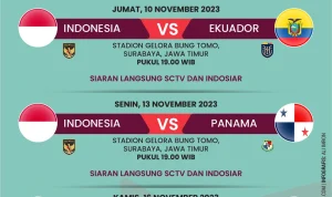 Pertandingan Piala Dunia Qatar vs Swiss: Siaran Langsung dan Waktu Kick-Off