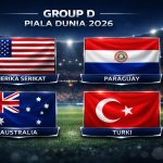 Pertandingan Sengit di Grup D: Tinjauan Hasil dan Prospek US, Paraguay, dan Australia di Piala Dunia 2026