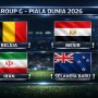Pertandingan Sengit: Mesir vs Selandia Baru di Piala Dunia 2026