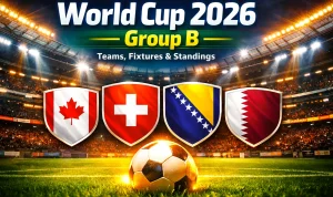 Pertarungan Sengit di Group B: Switzerland dan Canada Berebut Posisi Teratas di FIFA World Cup 2026