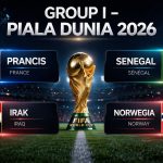 Pertarungan Sengit di Piala Dunia 2026: Prancis vs Norwegia