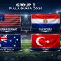 Pertarungan Sengit di Piala Dunia: Amerika Serikat vs Paraguay