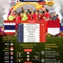 Piala AFF U-19 2026: Jadwal Semifinal Timnas Indonesia U-19 vs Australia dan Prediksi Pertandingan