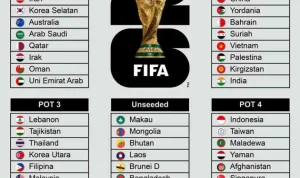 Piala Dunia 2026: Aplikasi Cek Skor Terbaik dan Pertandingan Sengit