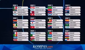 Piala Dunia 2026: Argentina Siap Hadapi Cape Verde di Babak 32 Besar