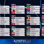 Piala Dunia 2026: Argentina Siap Hadapi Cape Verde di Babak 32 Besar