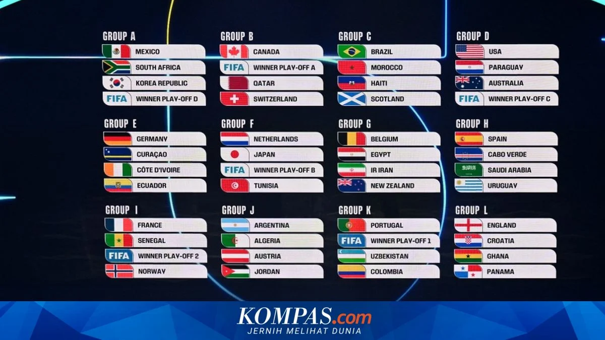 Piala Dunia 2026: Argentina Siap Hadapi Cape Verde di Babak 32 Besar