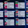 Piala Dunia 2026: Bagan 32 Besar dan Prediksi Tim-Tim Kuat
