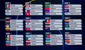 Piala Dunia 2026: Bagan 32 Besar dan Prediksi Tim-Tim Kuat di Kancah Sepak Bola Internasional