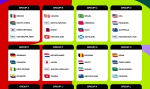 Piala Dunia 2026: Belanda Siap Tantang Jepang dan Tunisia, Sementara Veda Ega Pratama di Moto3 Belanda