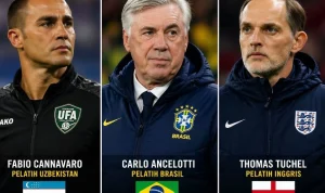 Piala Dunia 2026: Dari Liga 3 Hingga Pelatih Berbayaran Tertinggi