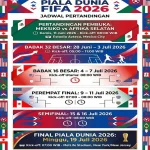 Piala Dunia 2026 Dimulai dengan Kemenangan Dramatis Meksiko