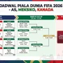 Piala Dunia 2026: Jadwal, Grup, dan Siaran Langsung