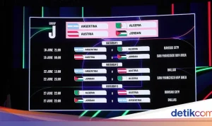 Piala Dunia 2026: Jadwal, Hasil, dan Euforia di Media Sosial