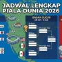 Piala Dunia 2026: Jadwal Lengkap Babak 32 Besar dan Duel-Duel Menarik