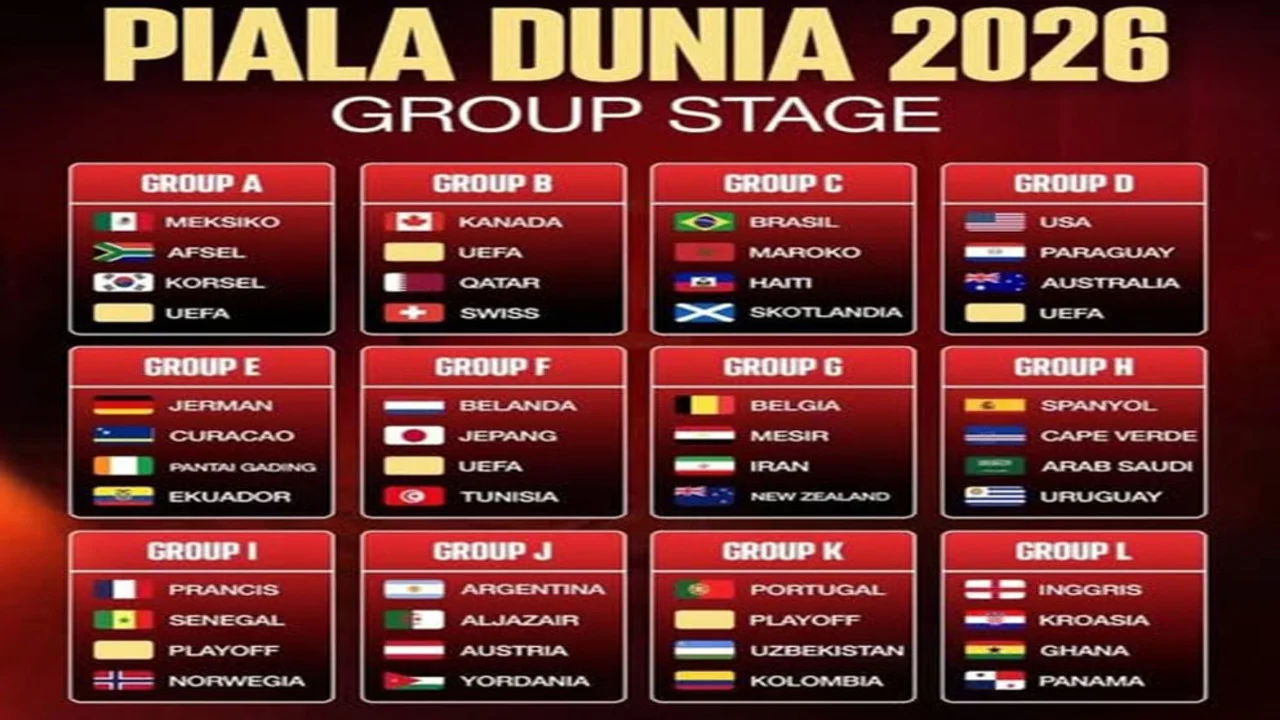 Piala Dunia 2026: Klasemen Grup F dan Grup E Terbaru, Belanda dan Jepang Pimpin