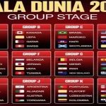 Piala Dunia 2026: Klasemen Sementara Grup G dan H Setelah Pertandingan Terbaru