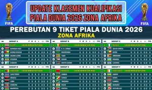 Piala Dunia 2026: Klasemen Tim Nasional Sepak Bola Senegal vs Tim Nasional Sepak Bola Irak