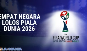Piala Dunia 2026: Lima Tim Pastikan Tiket dan Empat Tim Gugur