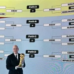 Piala Dunia 2026: Turki vs Paraguay Berakhir dengan Kemenangan Paraguay 1-0 dan Kartu Merah untuk Miguel Almiron