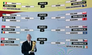 Piala Dunia 2026: Turki vs Paraguay Berakhir dengan Kemenangan Paraguay 1-0 dan Kartu Merah untuk Miguel Almiron
