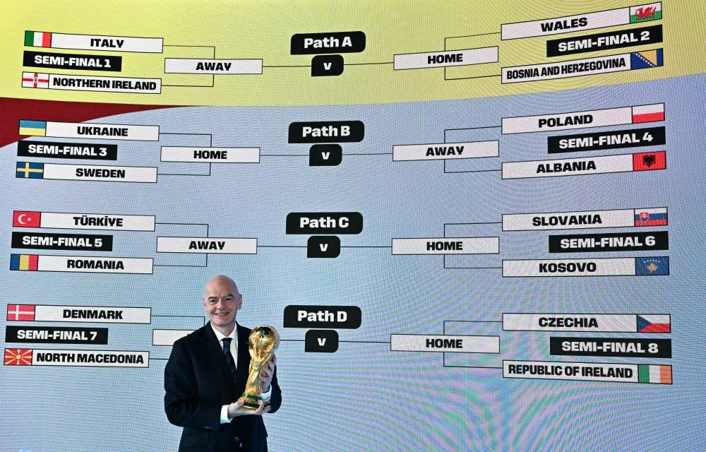 Piala Dunia 2026: Turki vs Paraguay Berakhir dengan Kemenangan Paraguay 1-0 dan Kartu Merah untuk Miguel Almiron
