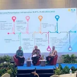 PLN Dalam Sorotan: Mengevaluasi RUPTL dan Meningkatkan Efisiensi