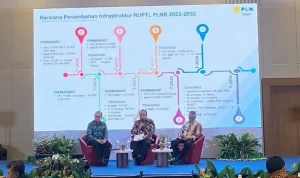 PLN Dalam Sorotan: Mengevaluasi RUPTL dan Meningkatkan Efisiensi