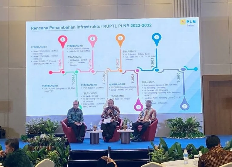 PLN Dalam Sorotan: Mengevaluasi RUPTL dan Meningkatkan Efisiensi