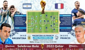 Prancis VS Argentina: Siapakah yang Akan Menjadi Juara Piala Dunia 2026?