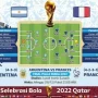 Prancis VS Argentina: Siapakah yang Akan Menjadi Juara Piala Dunia 2026?