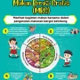 Program Makan Bergizi Gratis: Antara Manfaat dan Tantangan