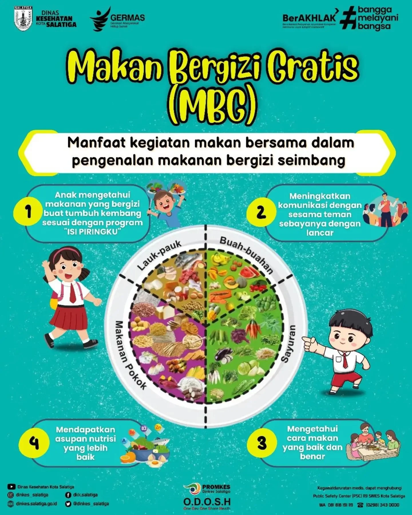 Program Makan Bergizi Gratis: Antara Manfaat dan Tantangan