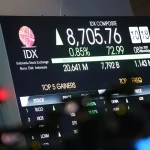 Saham BBCA dan IHSG Menguat, Apa yang Mendorong Penguatan Ini?