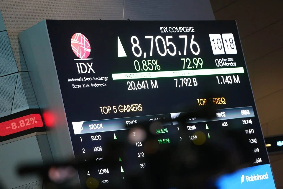 Saham BBCA dan IHSG Menguat, Apa yang Mendorong Penguatan Ini?