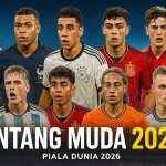 Samú Costa: Bintang Muda Portugal yang Siap Bersinar di Piala Dunia 2026