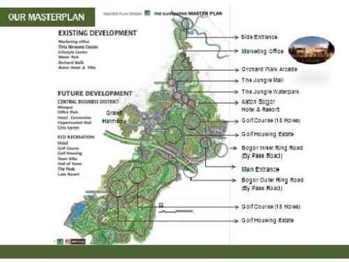 Sentul City, Kawasan Terpadu yang Berkembang di Kabupaten Bogor