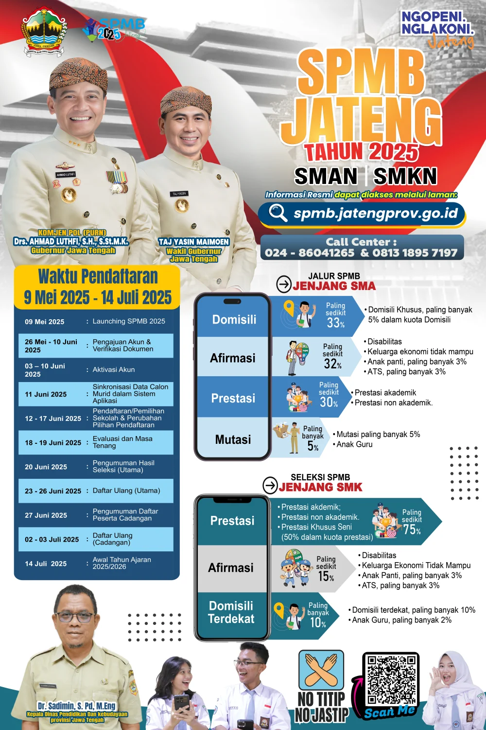 SPMB Jateng: Upaya Pemprov Jawa Tengah untuk Mencegah Perundungan dan Menjaga Transparansi