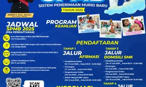 SPMB Jatim 2026: Proses Penerimaan Siswa Baru Dijamin Lancar dan Transparan