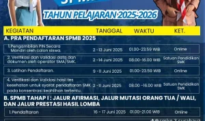 SPMB Jawa Barat 2026: Syarat Jalur Domisili dan Jadwal Pendaftaran