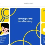 SPMB Kota Bandung 2026: Pendaftaran Dibuka, Ini Cara Daftar dan Syaratnya